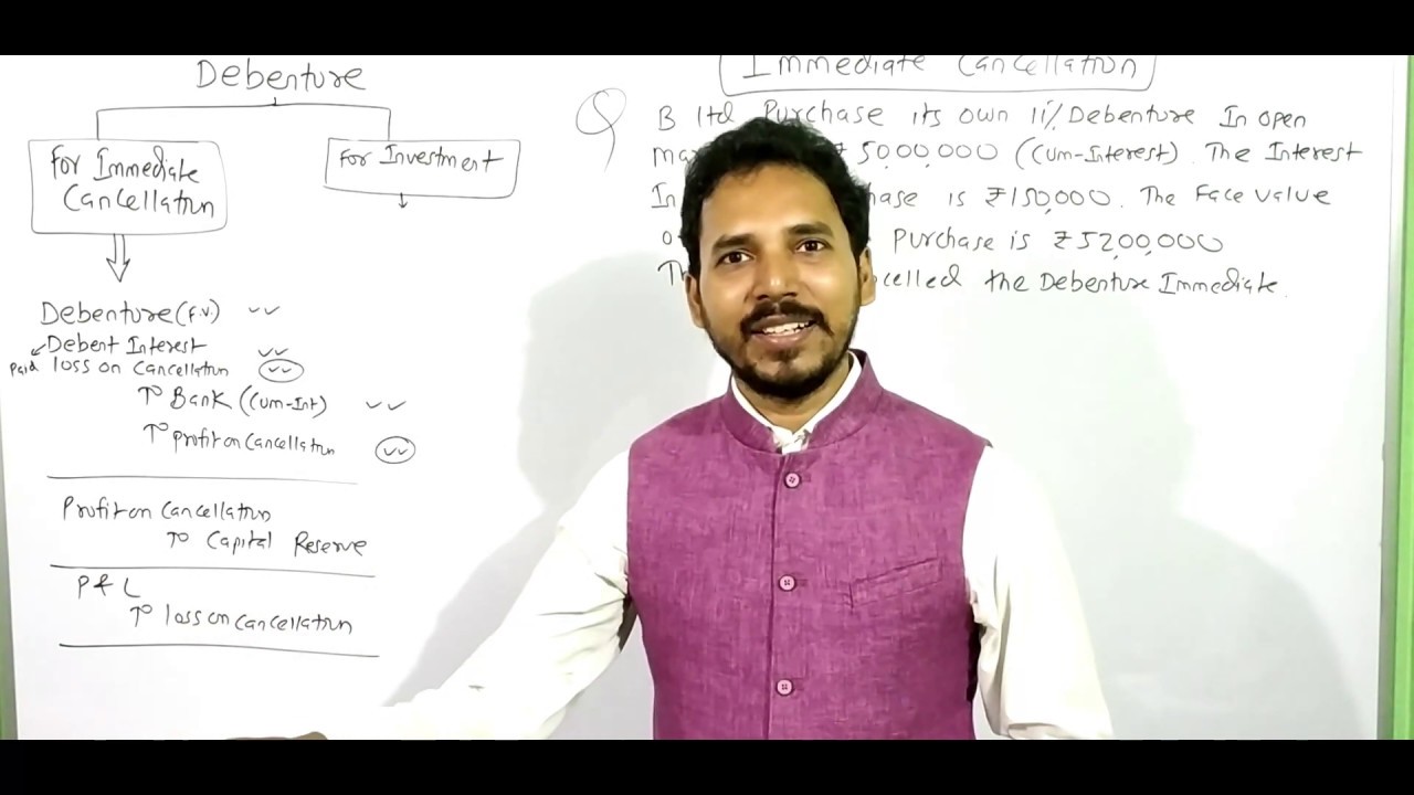 1A #Redemption of Debentures #Full Concept +Journal entries + Problem of Own Debenture for CA Inter)