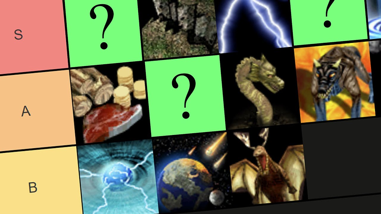 God Power Tier List - Age of Mythology