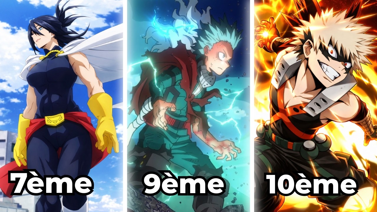 Les 11 utilisateurs du One For All expliqués ! (Deku, Bakugo...)