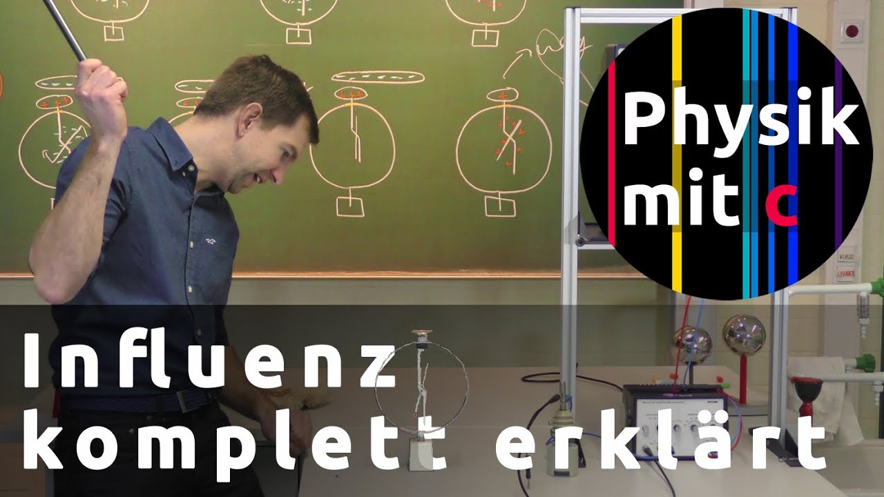 Influenz und Experimente mit dem Elektroskop