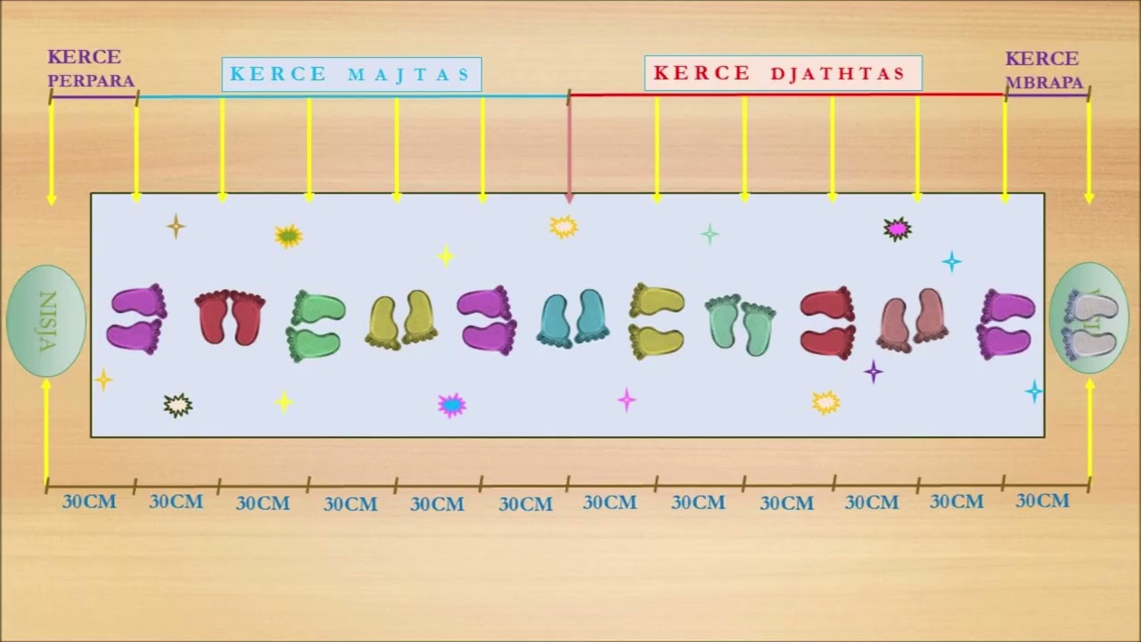 Footprint Rhythm Walk - tapeti linear - me 
