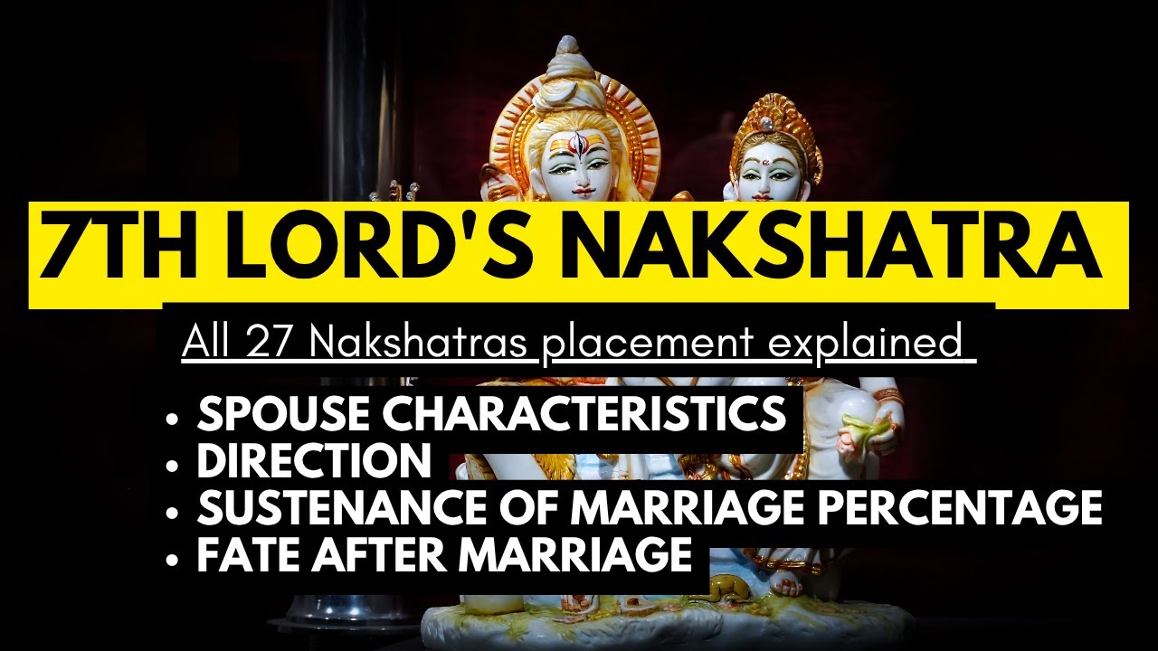 7th Lord's Nakshatra- Spouse Features, % of sustenance of marriage, direction- Magha till Anuradha