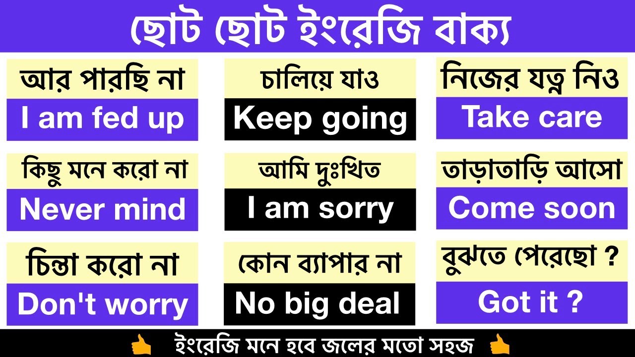 Basic Spoken English Sentences, English Speaking, Daily Use English Sentences, Bangla to english