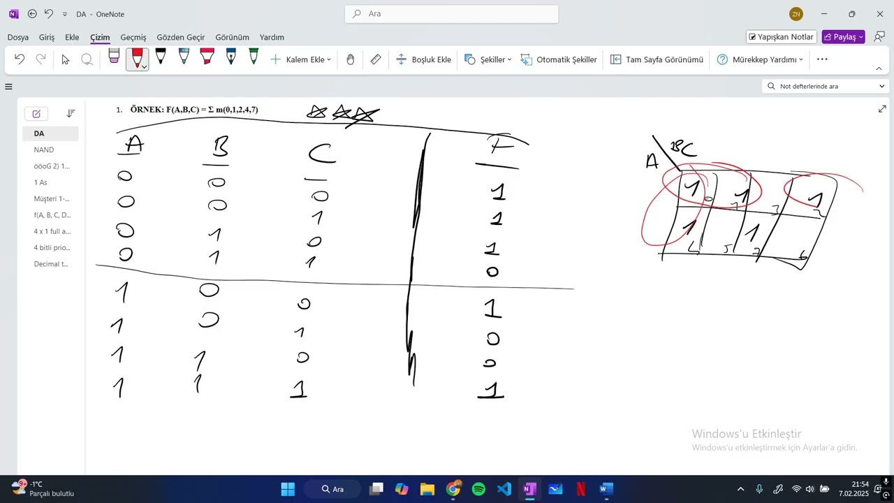1) System Verilog Nedir?  Boolean fonksiyonu örneği.