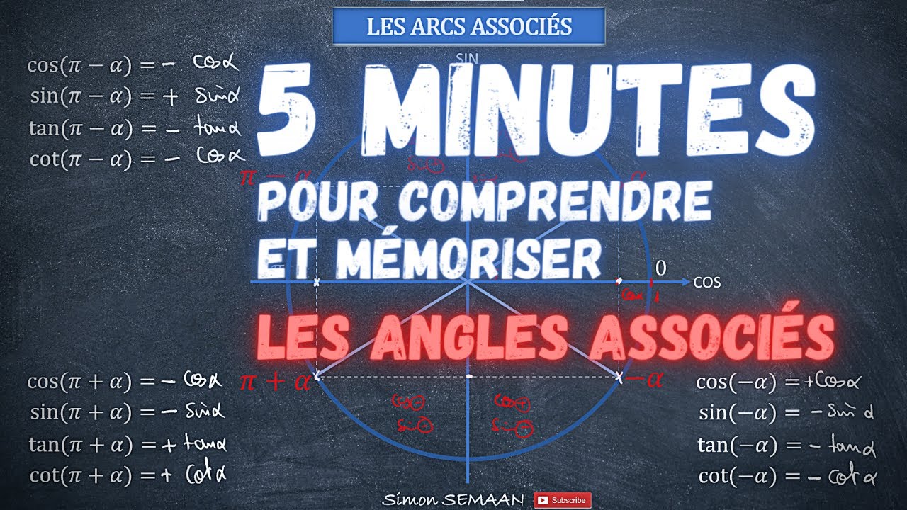 Les angles associ&eacute;s en 5 MINUTES - Lignes Trigonom&eacute;triques.