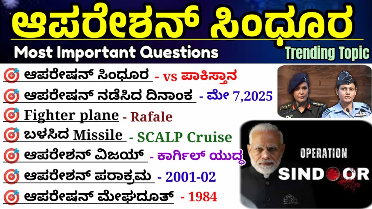 Operation Sindoor|Operation Sindoor important questions|operation Sindoor MCQs