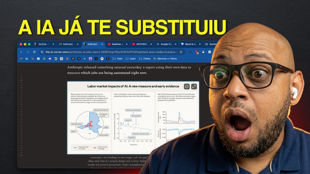 Anthropic Publicou o Mapa das Profissões que Serão Extintas pela IA