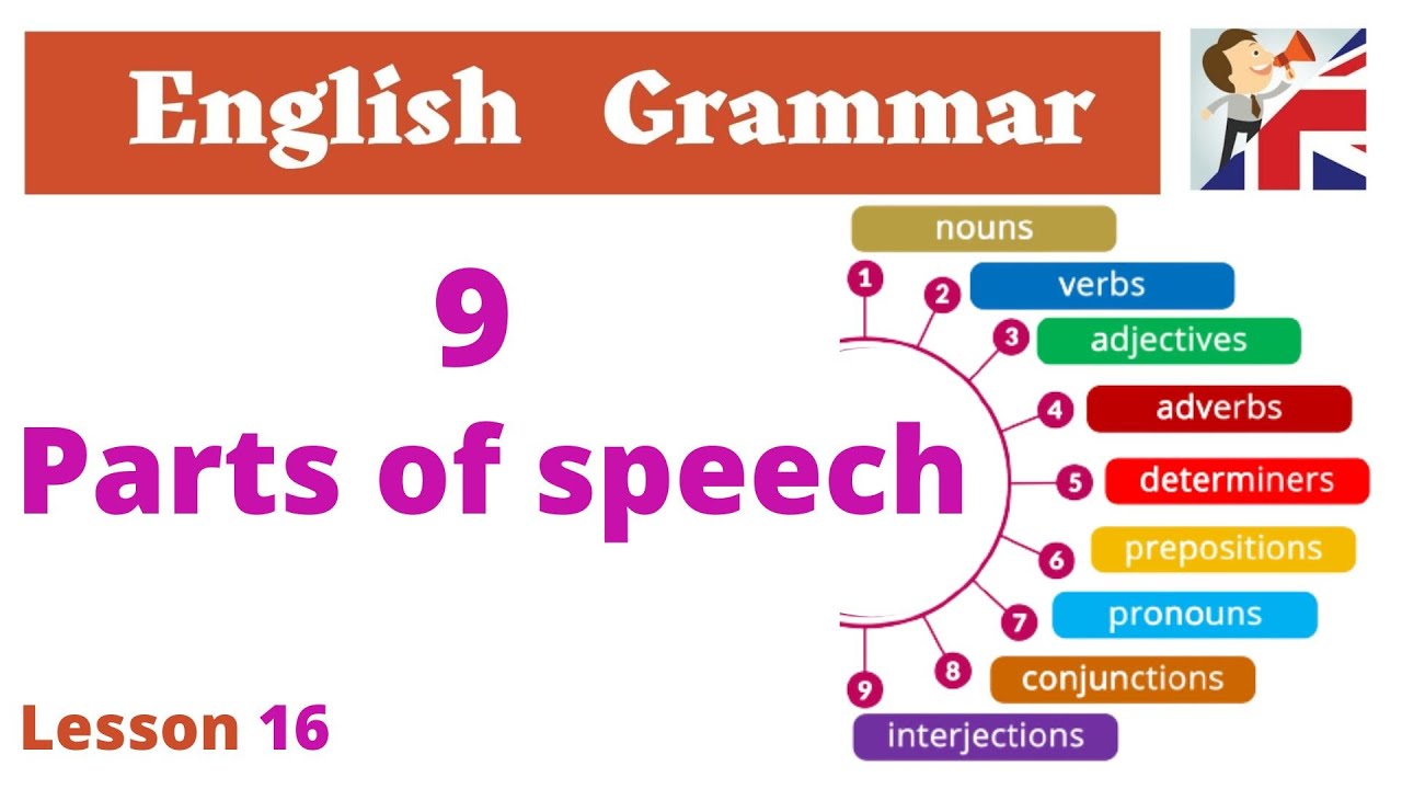 The 9 Parts of speech &ndash; English Grammar lesson