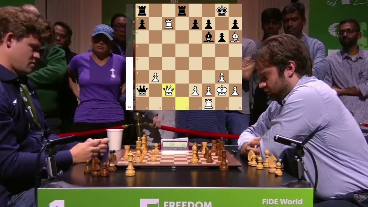 Magnus Carlsen vs Sam Shankland | World Blitz Chess 2024