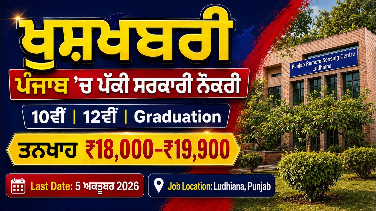 Punjab PRSC Recruitment 2026 | Permanent Government Jobs for 10th, 12th, and Graduates