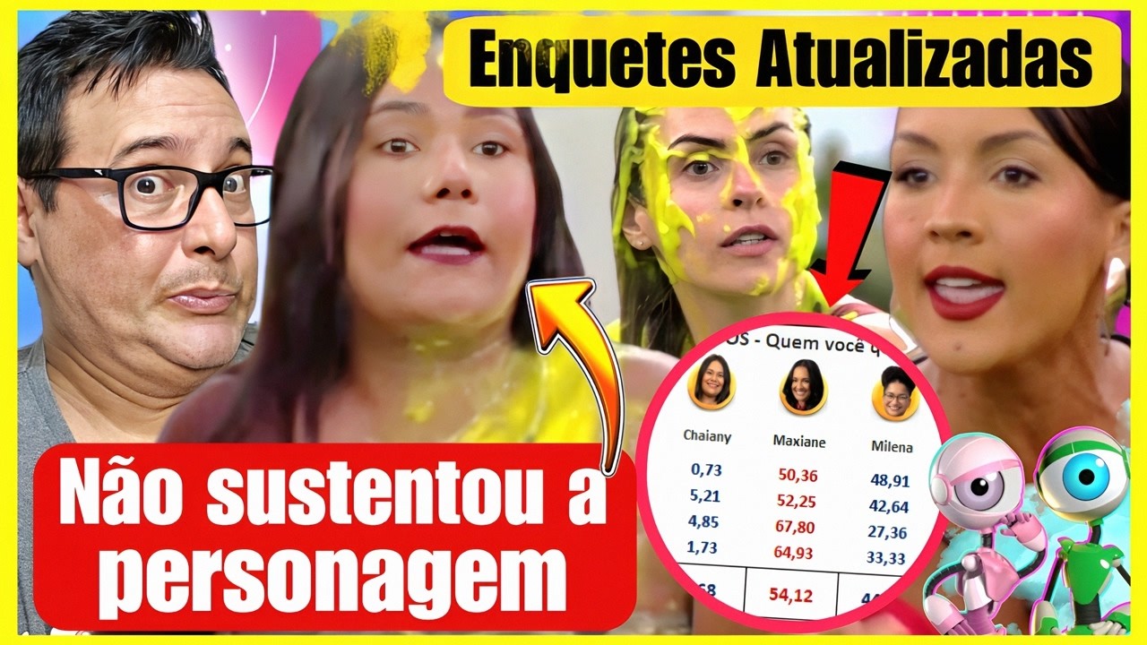🔥 BBB 26: Chaiany segue o PATO e MÁSCARA Cai + Cowboy vira CHAC0TA + Enquetes Atualizadas - 24/02/26
