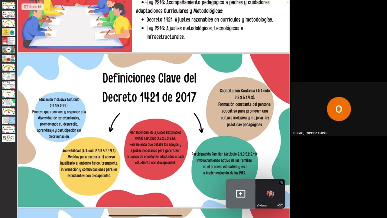Módulo 4. Educación Inclusiva Sesión 01 Normatividad  y Práctica