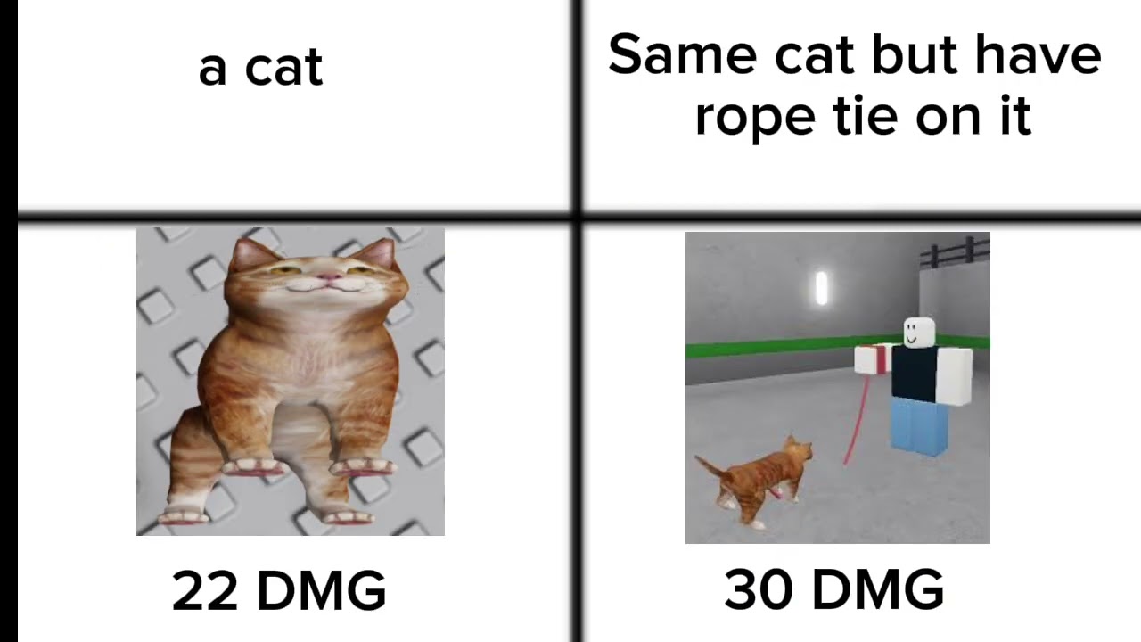 Item asylum cursed logic Part 1 (Probably)
