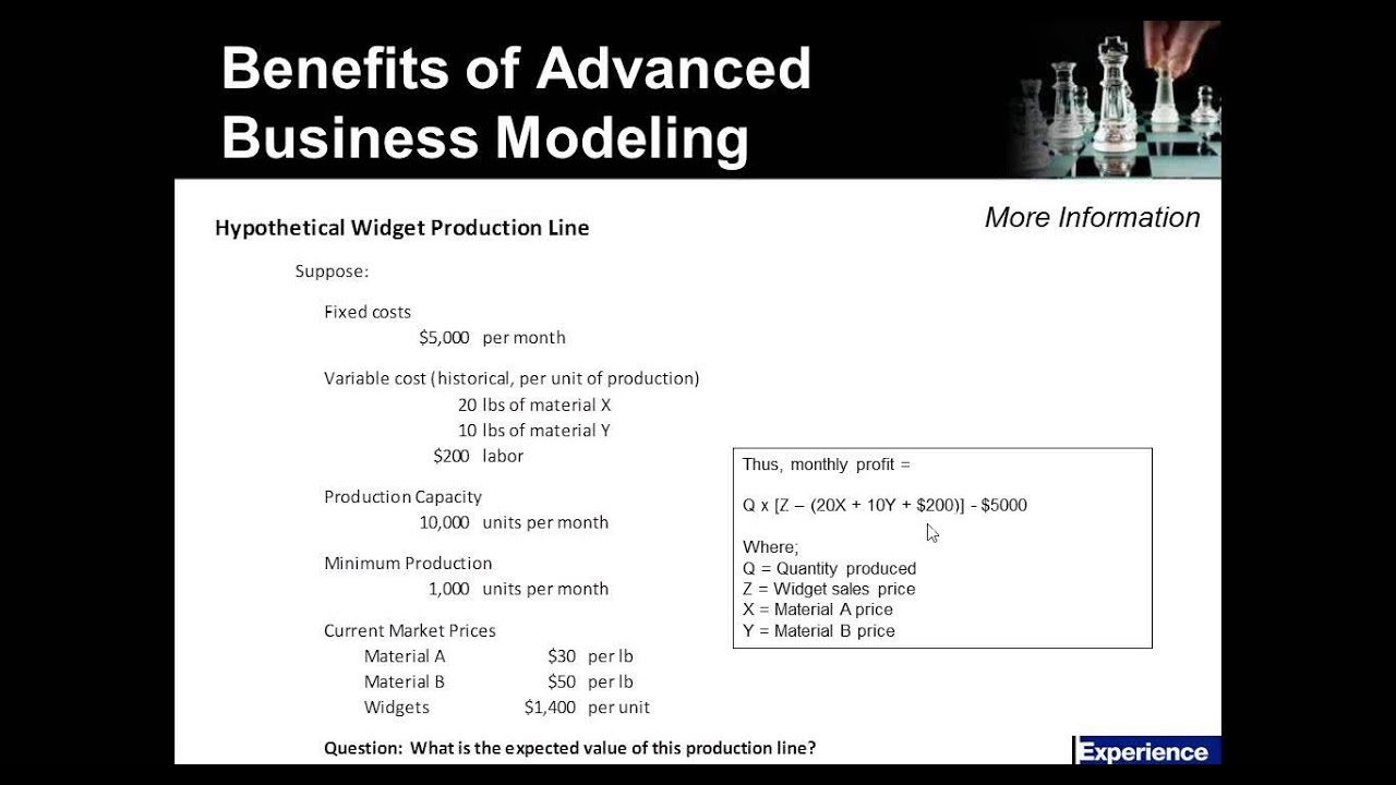 WEBCAST: Business Forecasting and Simulation using @RISK and the DecisionTools Suite Part 1