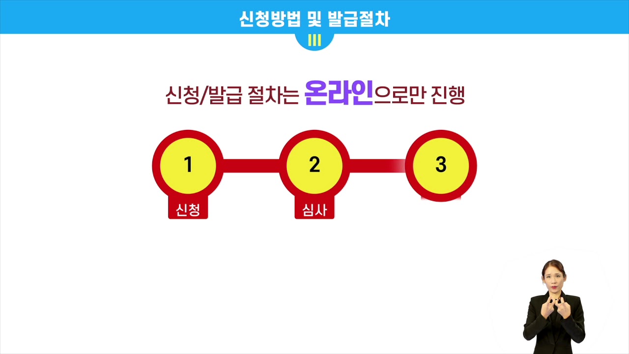 영상으로 보는 발달재활서비스 자격관리사업 절차 안내