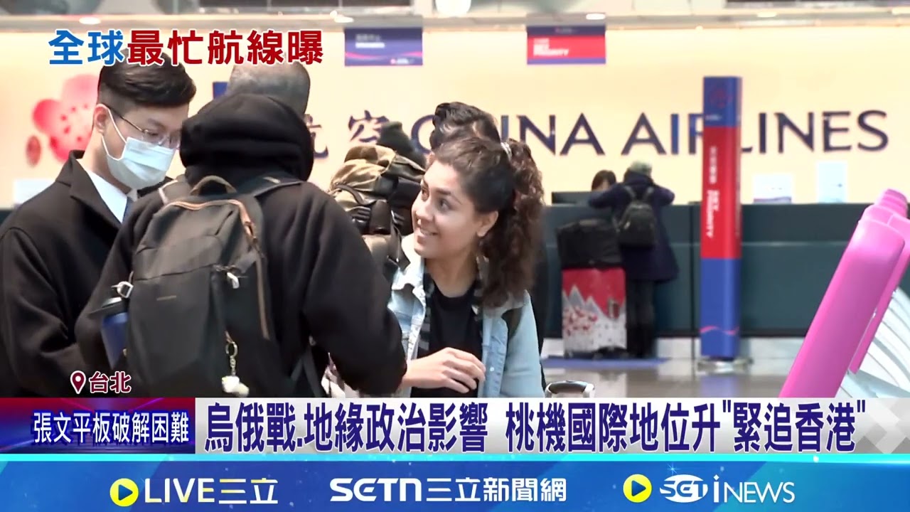 三立新聞｜台人最愛飛日本  數據驚見 台港線 奪全球最忙 台港航線最忙! 達人 24小時營運 商務 需求大 以為去日本最塞  全球最忙航線 台北飛香港  #台港 #航空 #三立新聞 #航空 #航發協會