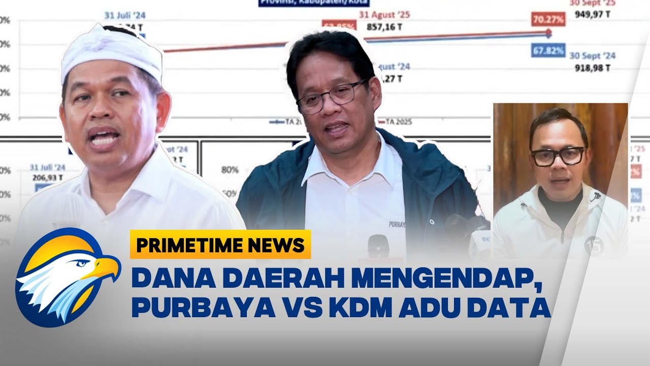 [FULL] Dialog - Ramai-ramai Protes Purbaya Soal Duit 