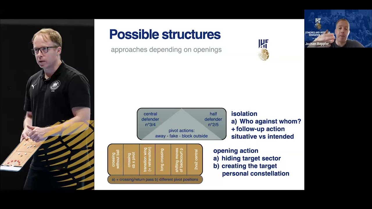 Isolation spaces for successful 1:1 duels | 2023 IHF Youth Coaches Education Week