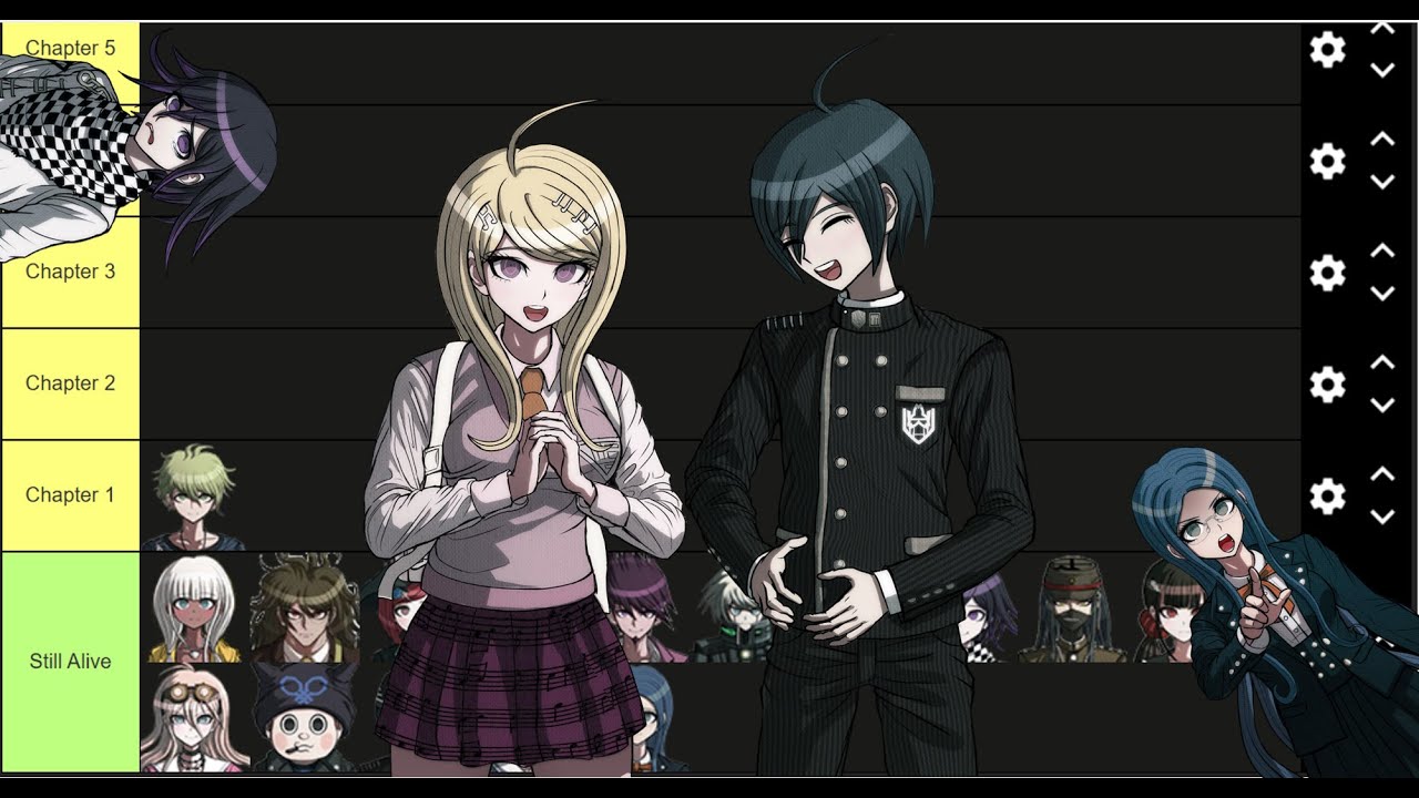 What if Kaede and Shuichi Survived in Danganronpa V3?