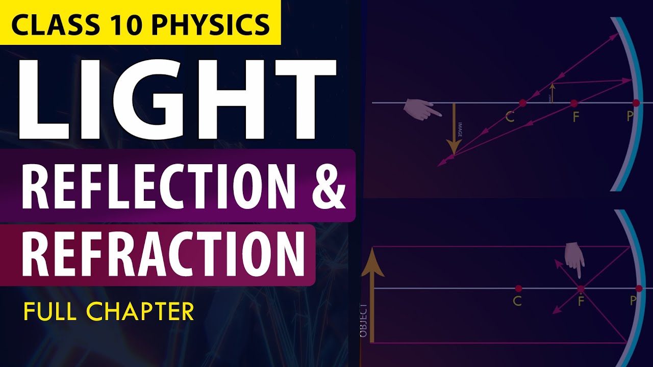 Свет — отражение и преломление. ПОЛНАЯ ГЛАВА по анимации | NCERT Science | CBSE, класс 10, глава 1