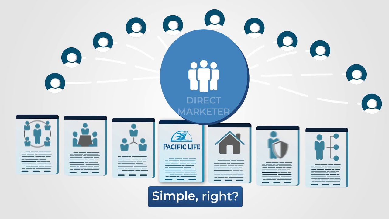 LifeDX Introduction