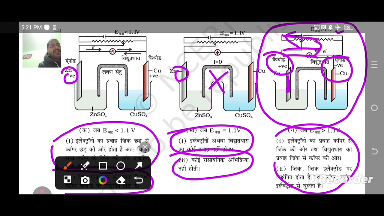 Electrochemistry01(विद्युतरसायन)class 12
