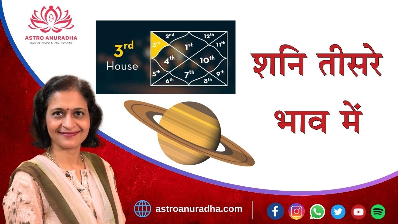 शनि तीसरे भाव में | Saturn in 3rd house |