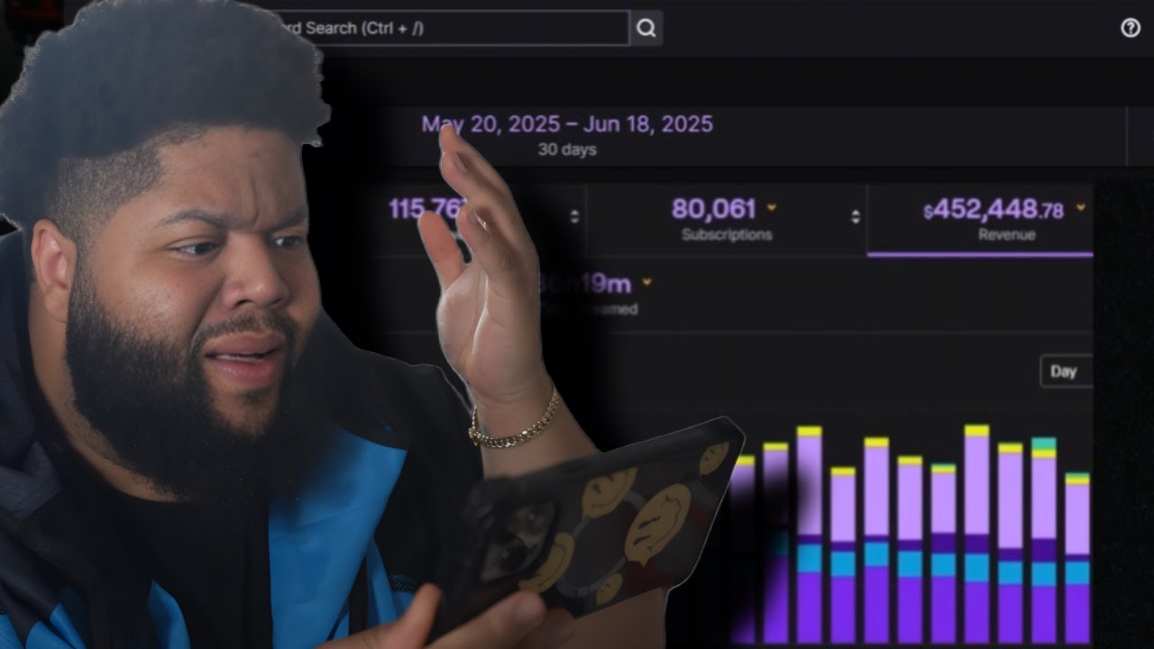 Watching Streamers When You Work A Regular Job