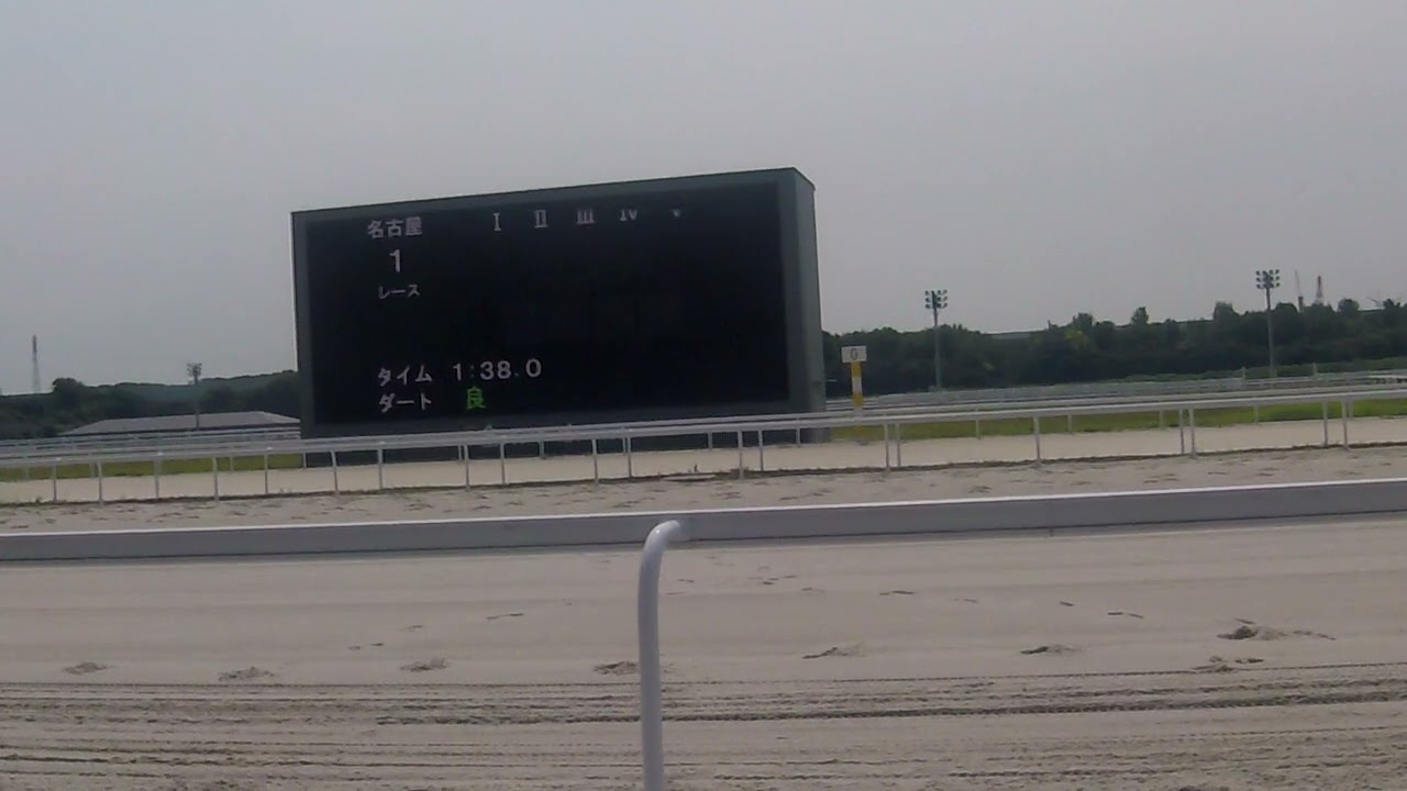 名古屋競馬の締切音楽