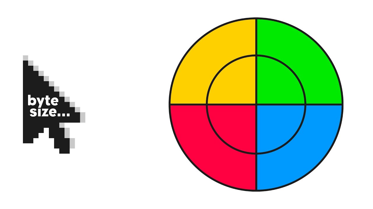 Colour settings synchronisation
