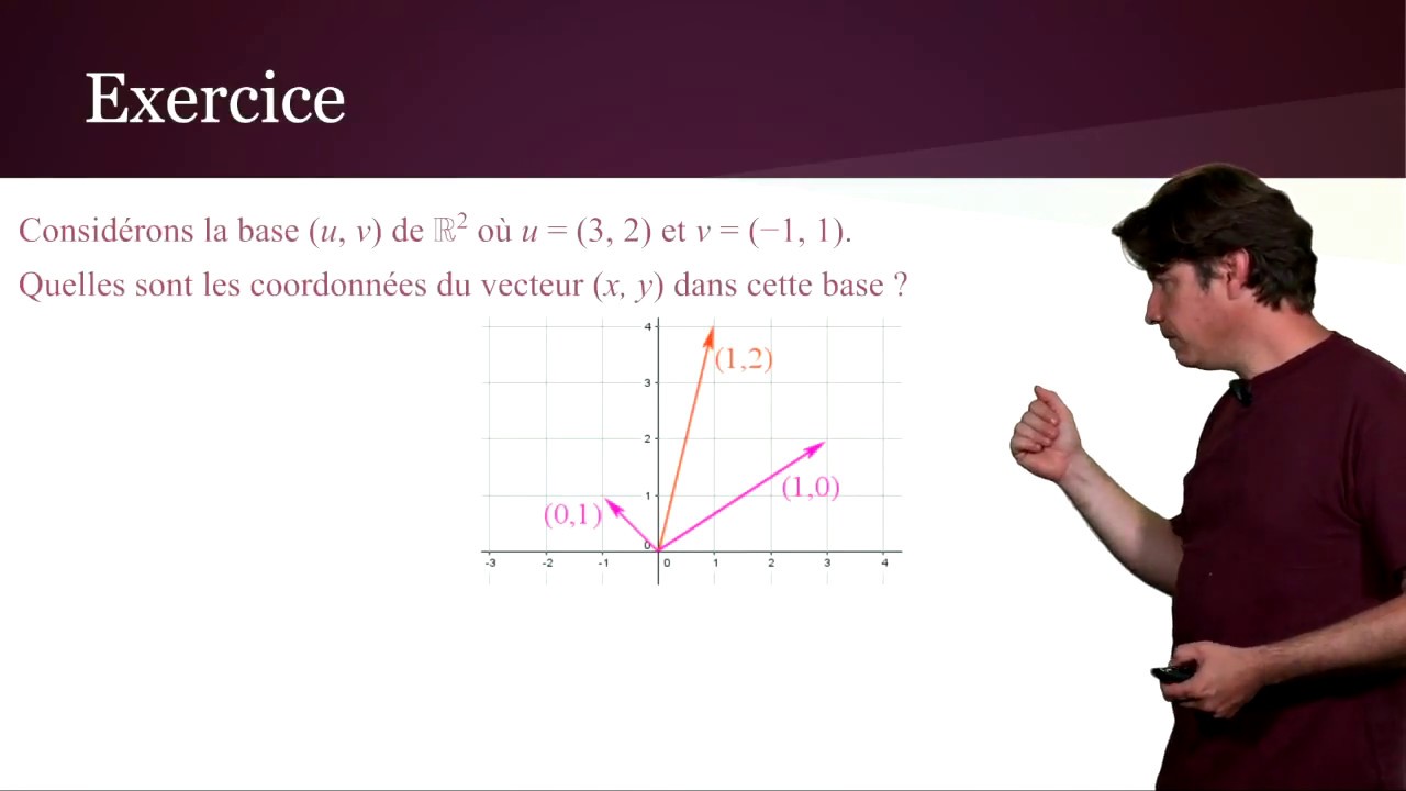 Applications linéaires (8/15) : Changement de bases