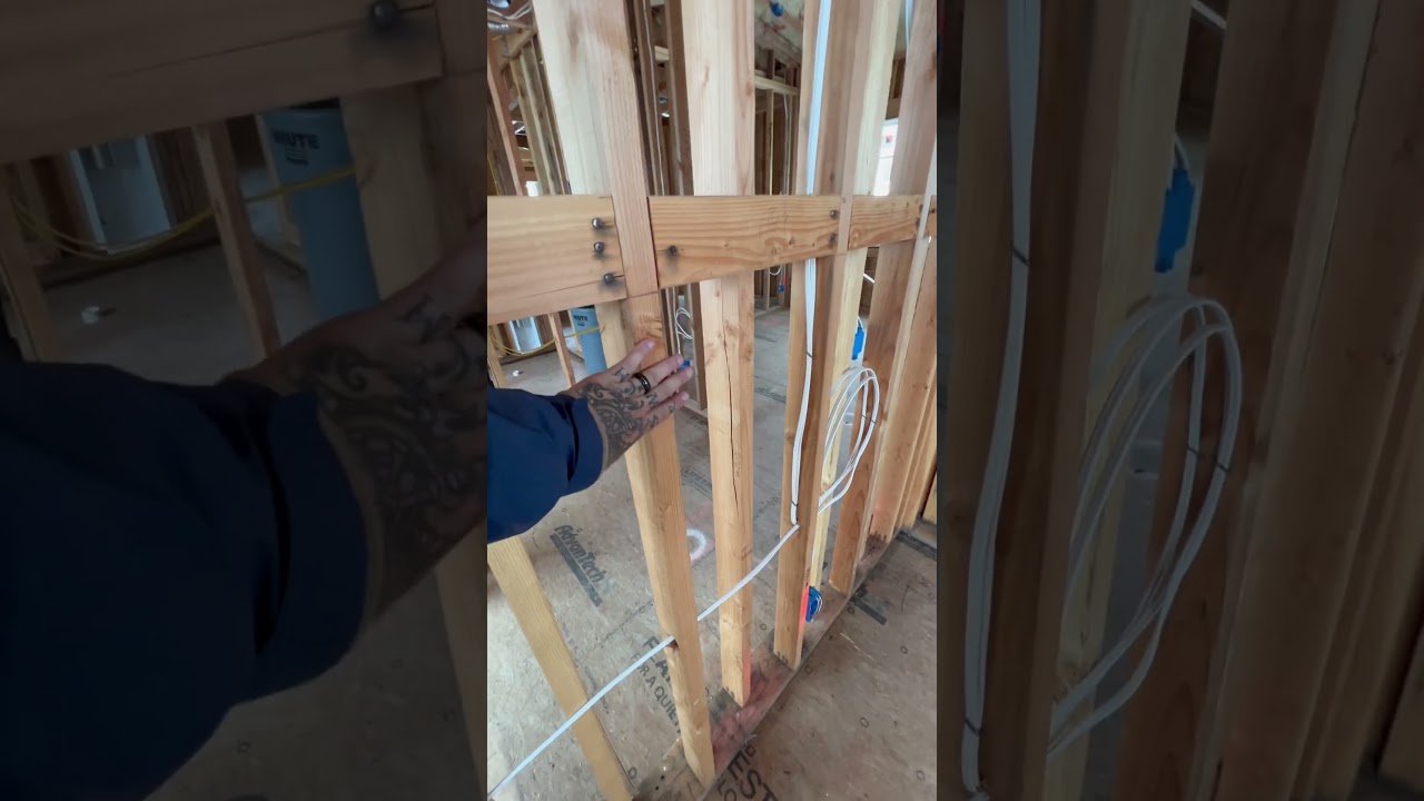This is the best way to soundproof a room..