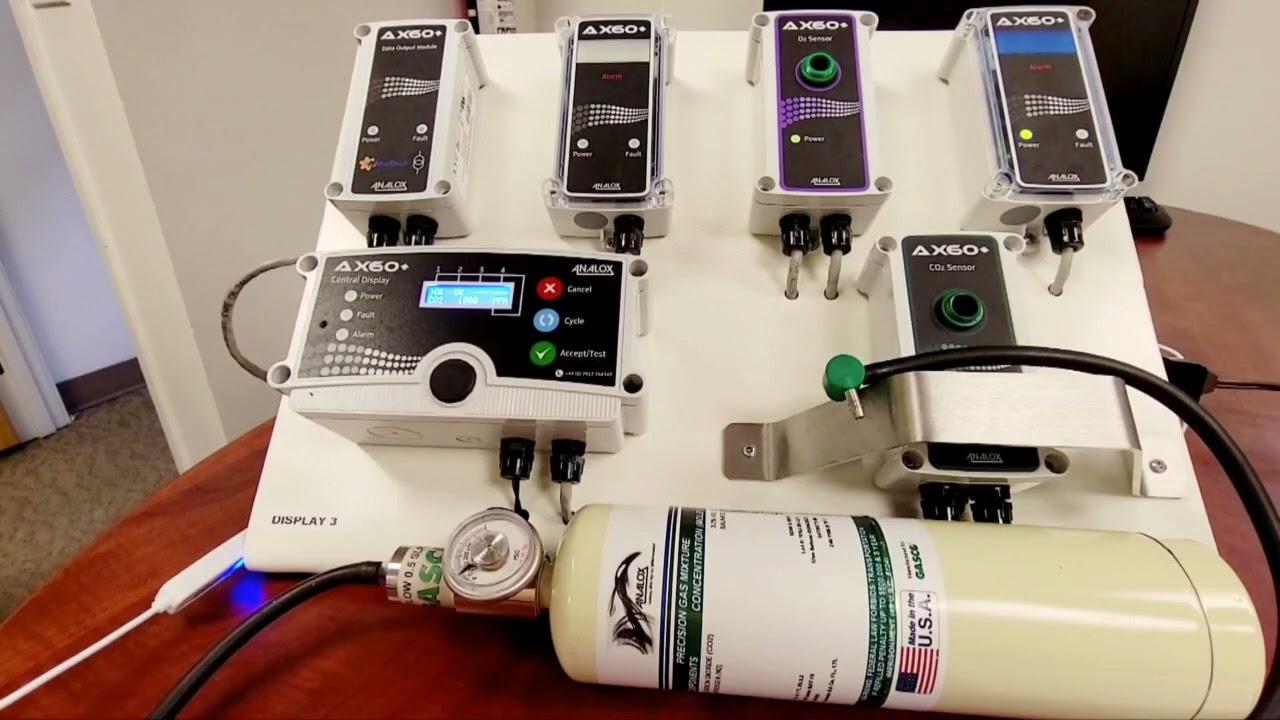 Analox Ax60+ Annual Proof Test