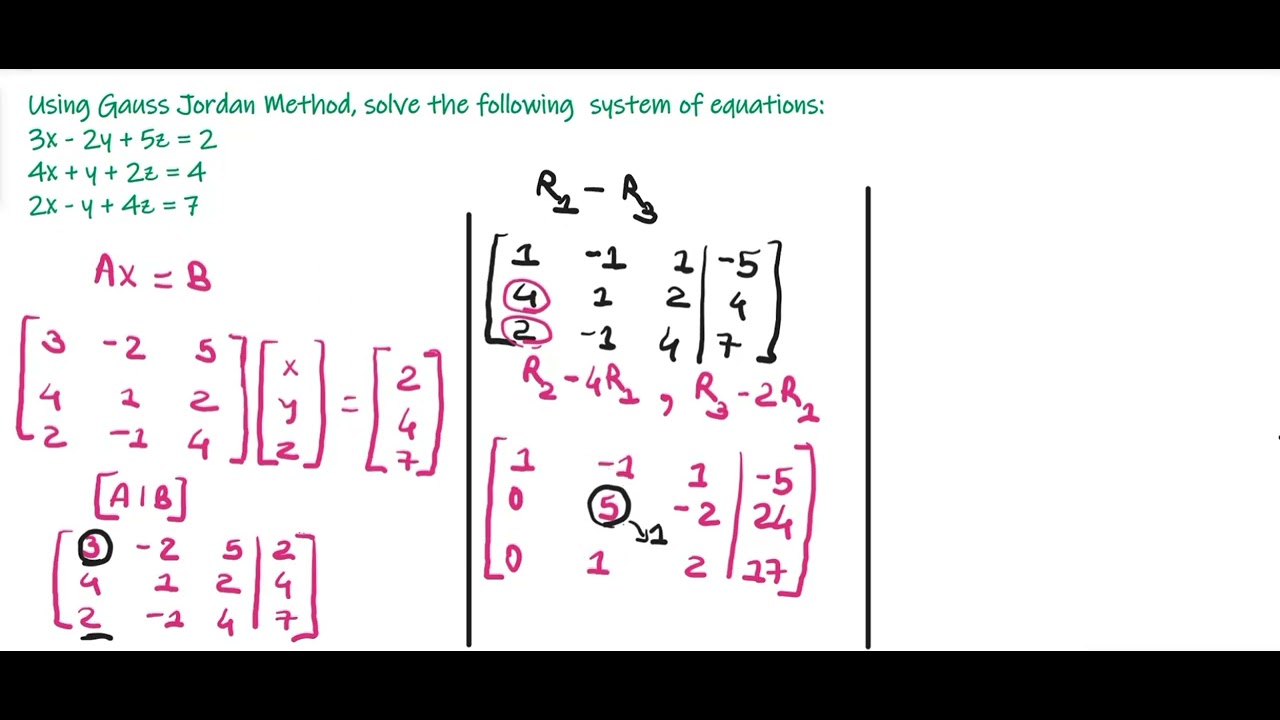 GAUSS JORDAN METHOD EXAMPLES | SOLUTION OF SYSTEM OF LINEAR EQUATIONS| ENGINEERING MATHEMATICS