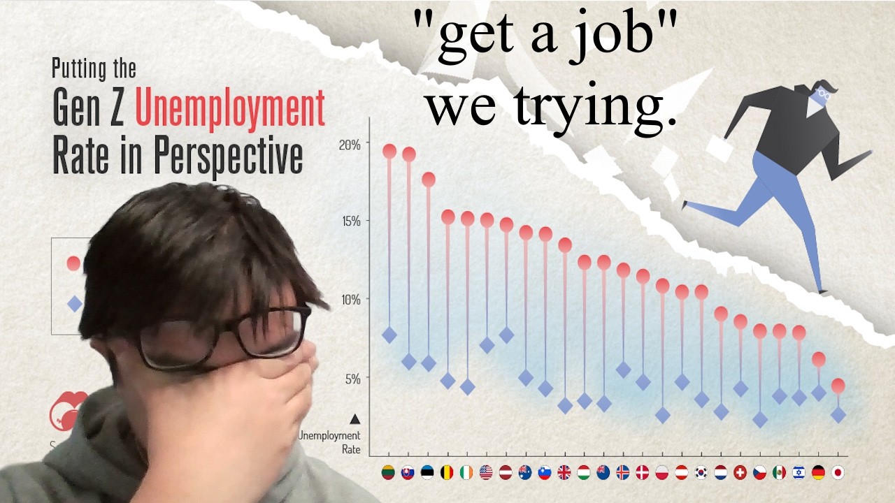 No One Can Get Hired Right Now (Why Though?)