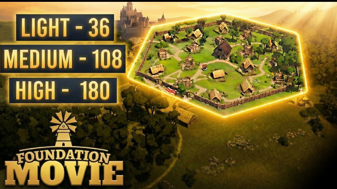 Build a Perfect Medieval City – Foundation Gameplay Guide