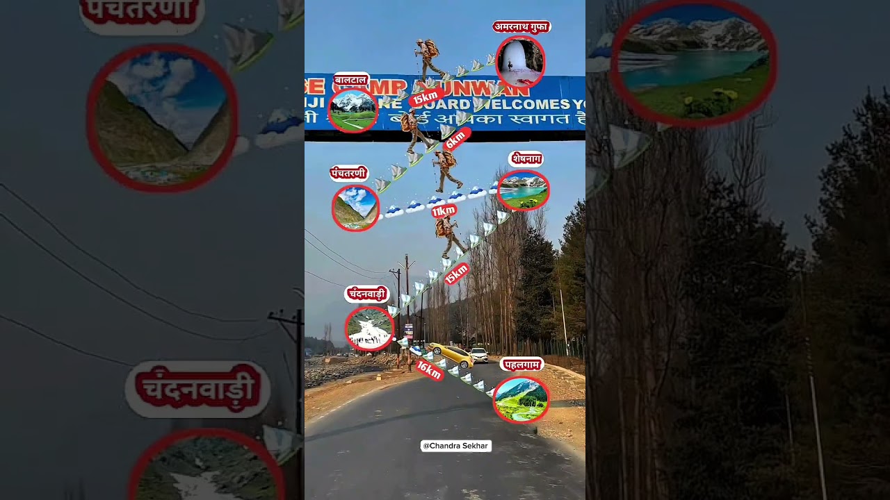 Amarnath Yatra Road maps