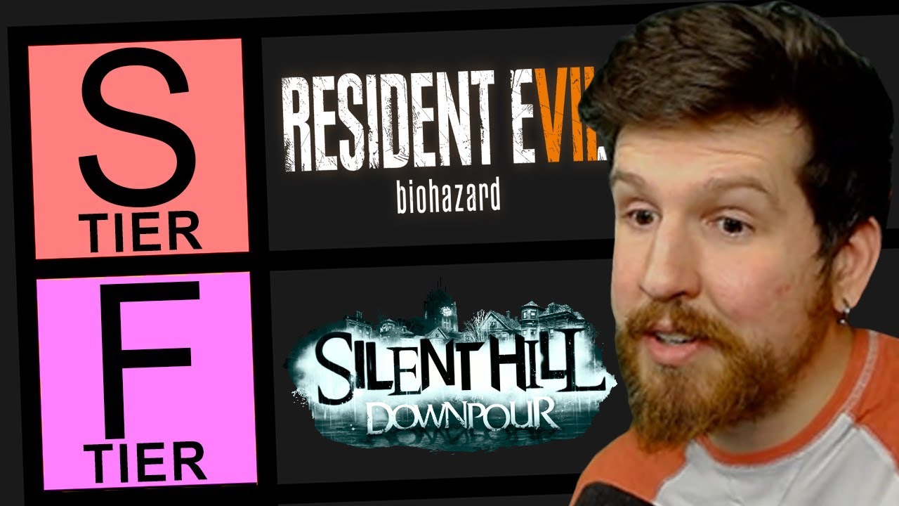 HORROR GAME TIER LIST