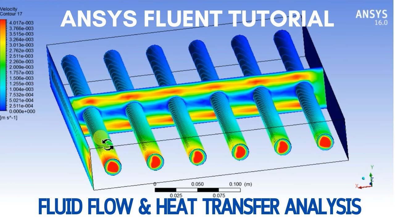 Fluid Flow and Heat Transfer Analysis | Cross Flow Heat Exchanger | ANSYS Fluent Tutorial | CFD