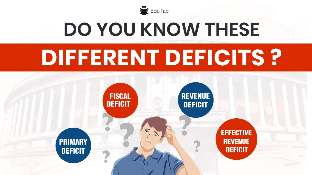 Important Deficits in Economics | Fiscal Deficit, Primary Deficit, Revenue Deficit | HPAS | HPPSC