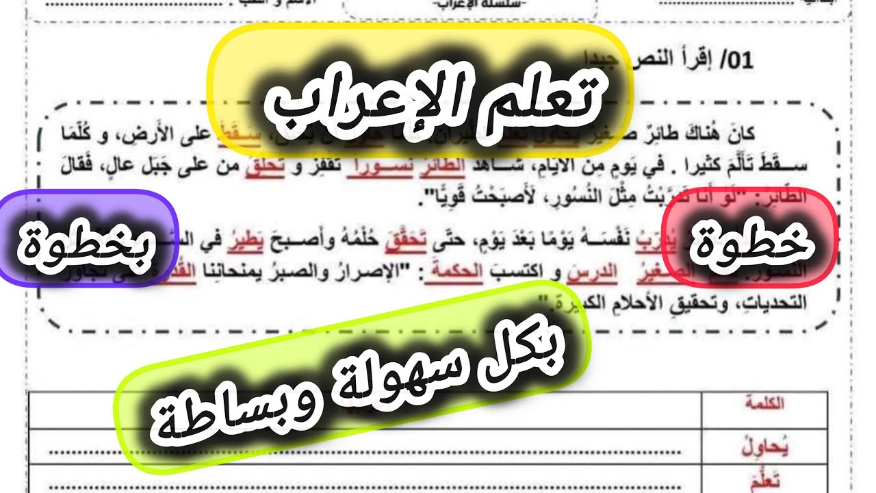 أقوى مراجعة في الإعراب 📘 أمثلة محلولة خطوة بخطوة السنة الرابعة ابتدائي #الرابعة #ابتدائي 
