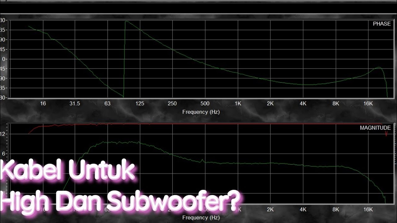 Efek Kabel Mic Terhadap Suara High Dan Sub