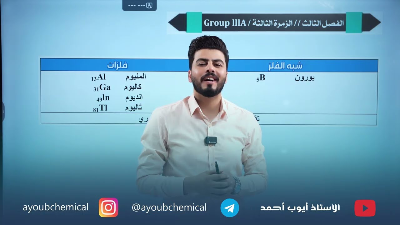 كيمياء الثالث متوسط 2026 || الفصل الثالث محاضرة 1 ||  الزمرة الثالثة صفحة 54و 55