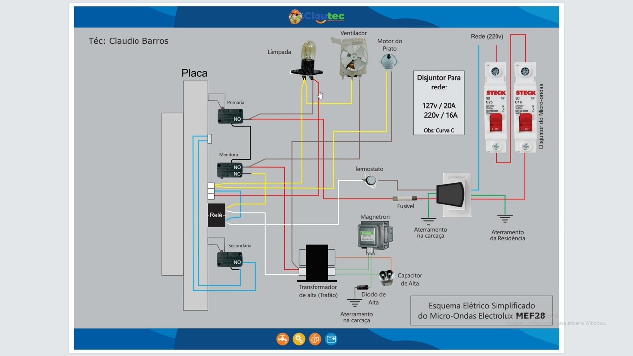 📐 Esquema Elétrico Micro-ondas Electrolux MEF28 – Download Grátis!