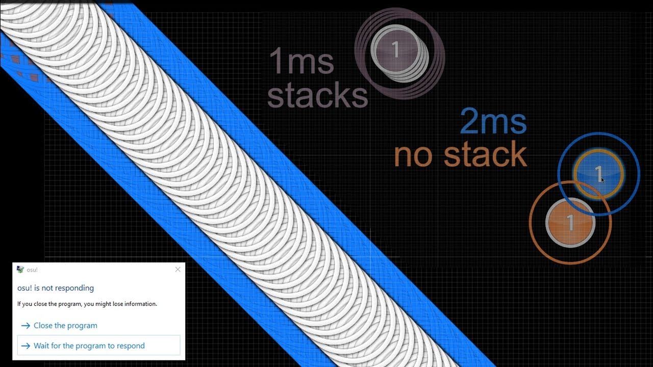 Super high star difficulty just doesn't work in osu!
