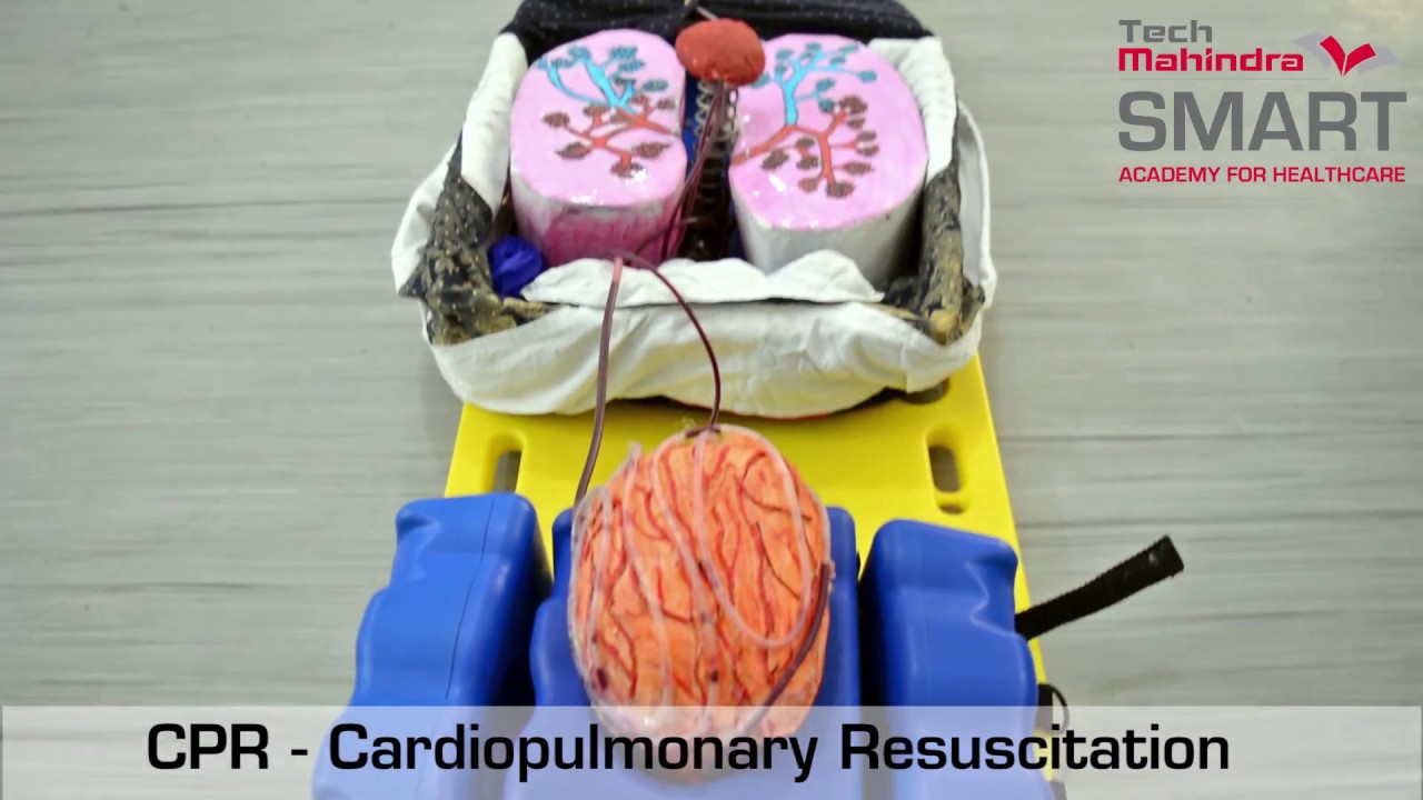 What is CPR and how to perform a CPR?