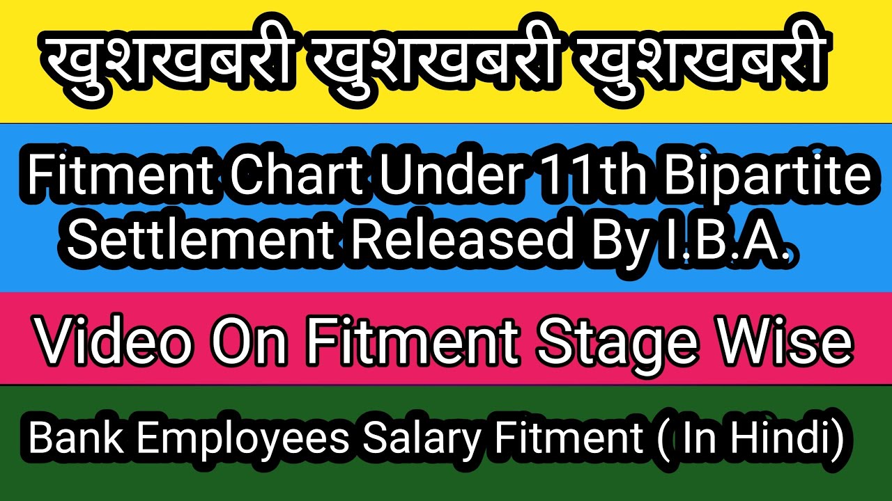 Bank Officers Salary Fitment Chart on Promotion to Next Scale