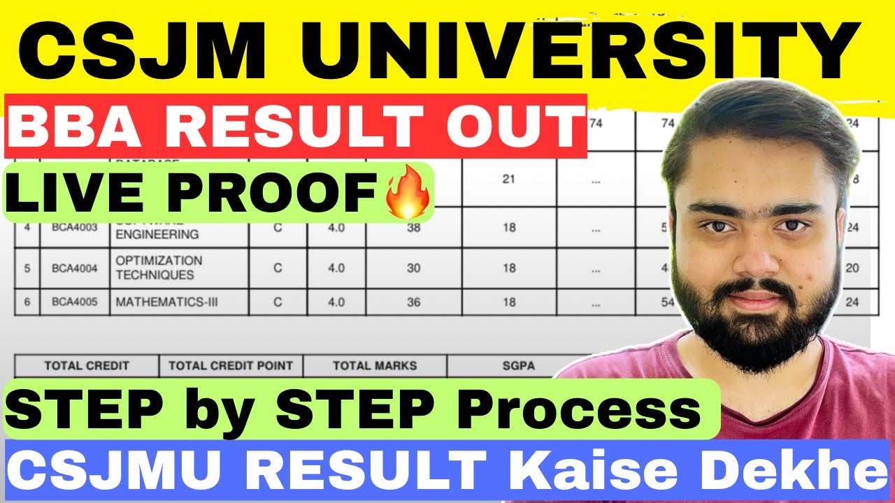 CSJMU BBA Result 2025 Announced🔥|CSJMU 2nd,4th,6th Semester Result|Kanpur University BBA Result 2025