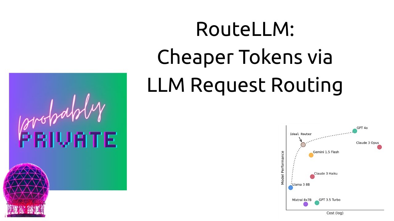 RouteLLM: Exploring how to reduce token spend via LLM Query Routing