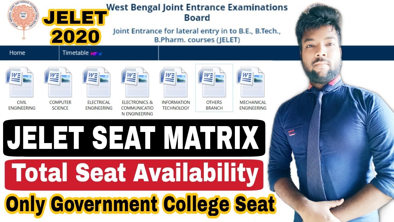 JELET 2020 Seat Matrix Calculation | For All Government Colleges & University Branch | Total Seat.